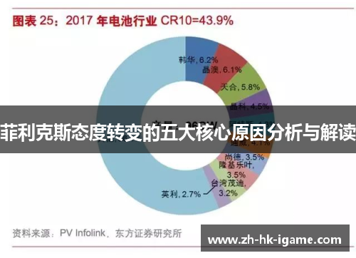菲利克斯态度转变的五大核心原因分析与解读 菲利克斯态度转变的五大核心原因分析与解读