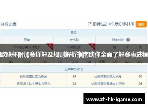 欧联杯附加赛详解及规则解析指南助你全面了解赛事进程 欧联杯附加赛详解及规则解析指南助你全面了解赛事进程
