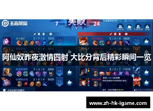 阿仙奴昨夜激情四射 大比分背后精彩瞬间一览 阿仙奴昨夜激情四射 大比分背后精彩瞬间一览
