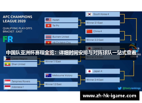 中国队亚洲杯赛程全览：详细时间安排与对阵球队一站式查看