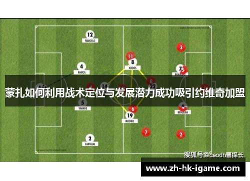 蒙扎如何利用战术定位与发展潜力成功吸引约维奇加盟