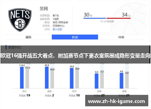 欧冠16强开战五大看点,附加赛节点下更衣室氛围成隐形变量走向 欧冠16强开战五大看点,附加赛节点下更衣室氛围成隐形变量走向