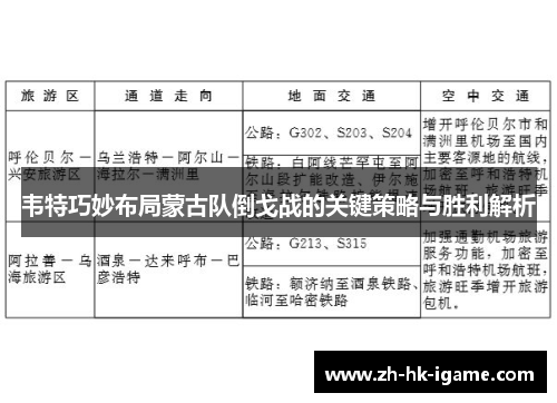 韦特巧妙布局蒙古队倒戈战的关键策略与胜利解析